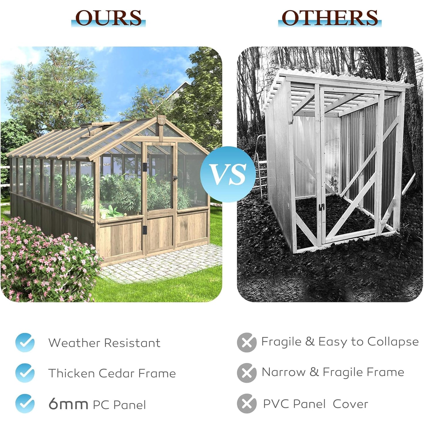 Heavy-Duty 8x16 FT Wooden Greenhouse with 6MM Polycarbonate Panels