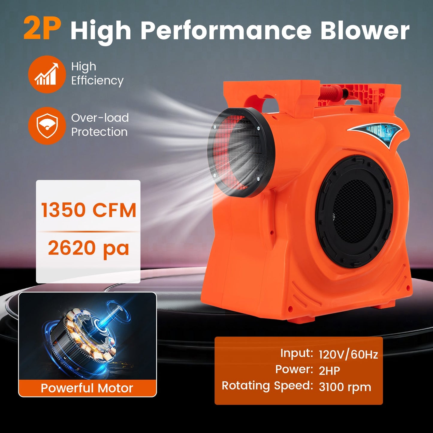 Gbruno 1500W 2 HP Commercial Air Blower