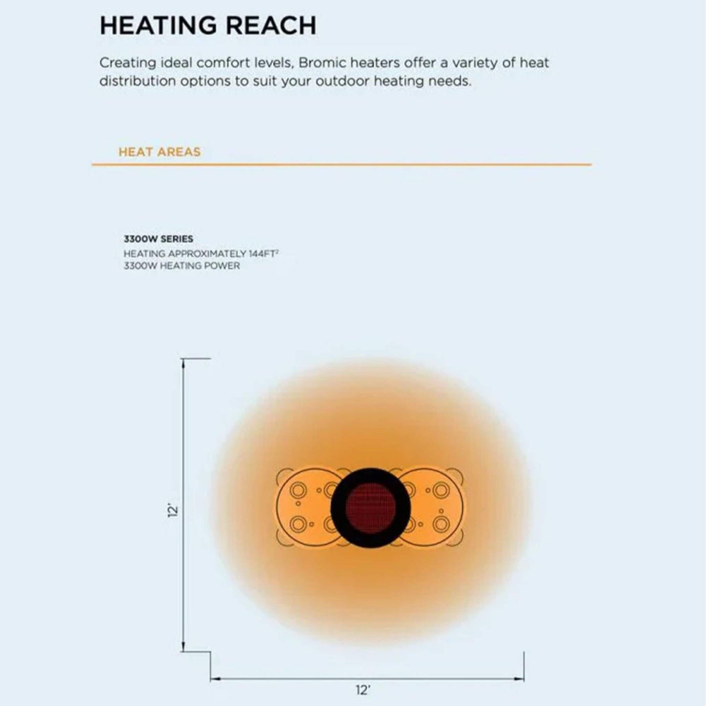 Bromic Heating Eclipse Smart-Heat 2900W Infrared Patio Heater