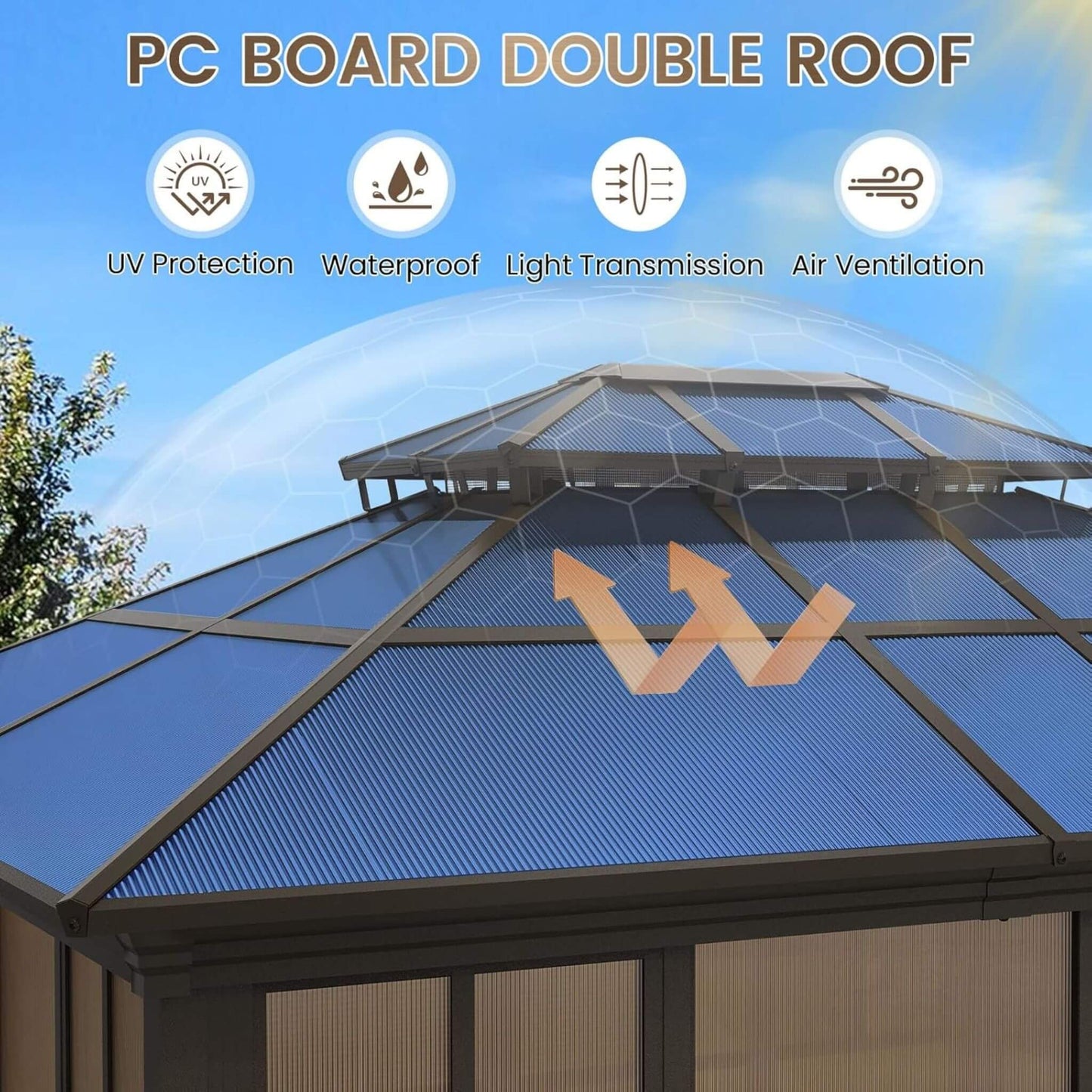 Alora Edge Heavy-Duty Aluminum Frame Outdoor Backyard Solarium With Polycarbornate Roof And Adjustable Panels (SAK68513)