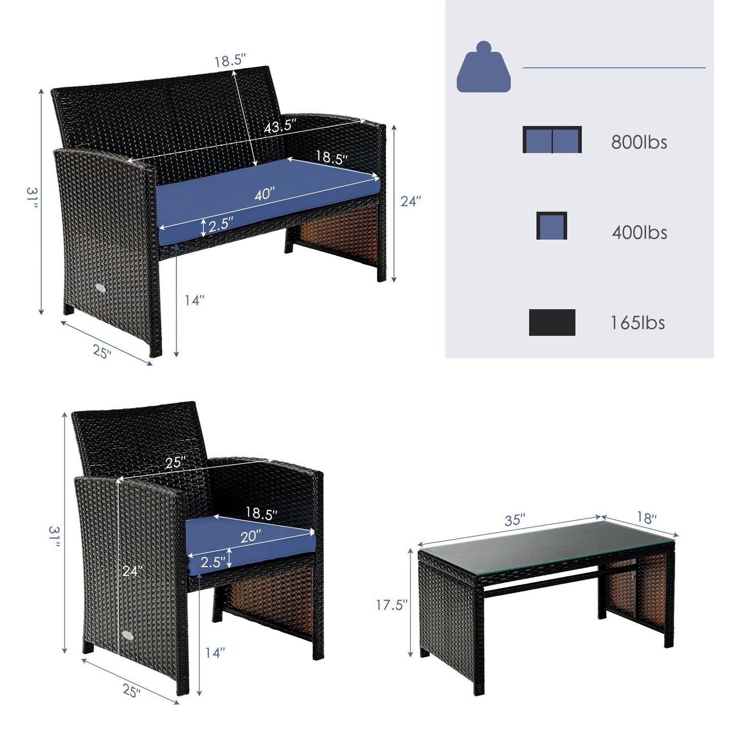 Navy 4-Piece Patio Rattan Cushioned Furniture Set