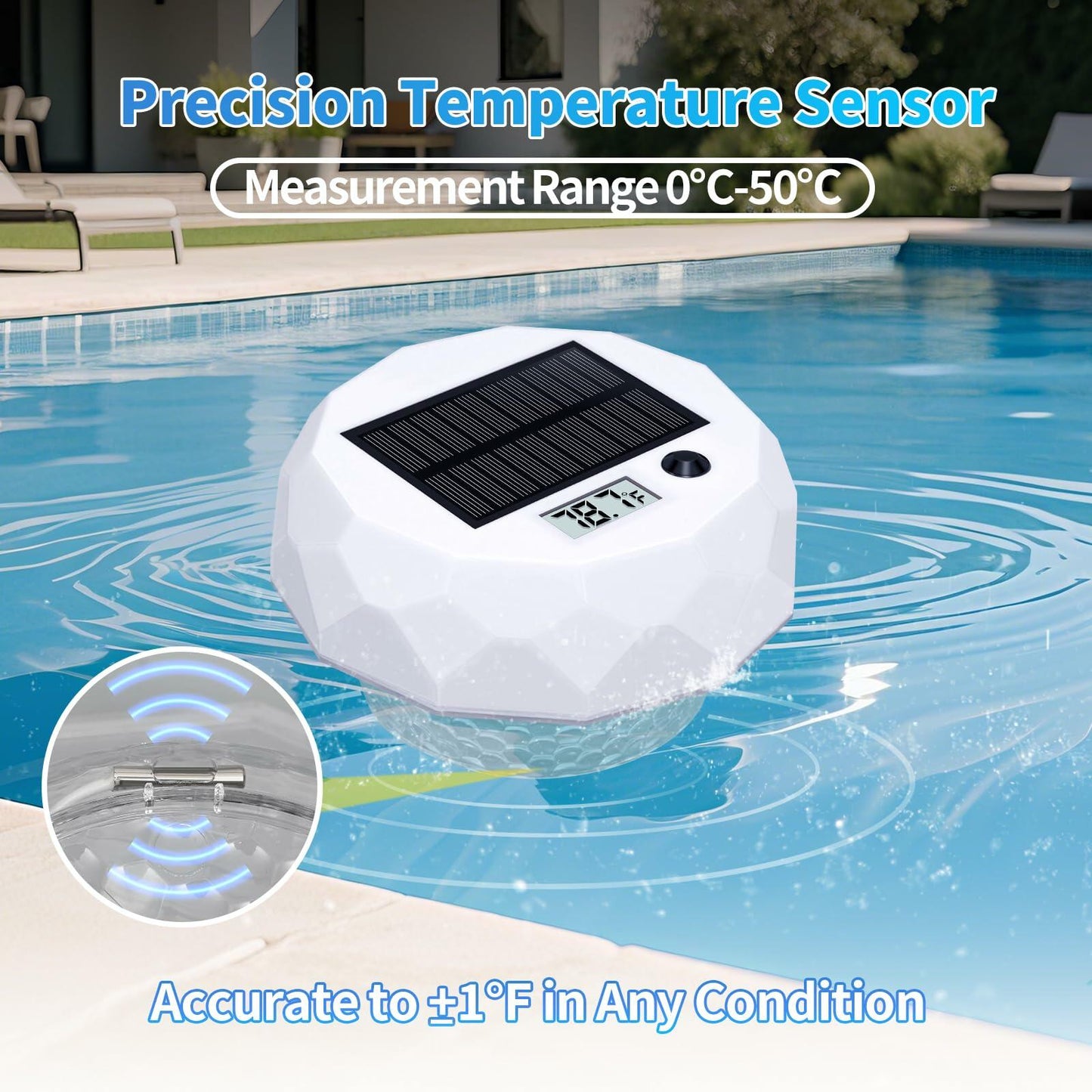 Glarepo Solar-Powered Floating Pool Thermometer with Colorful LCD Display