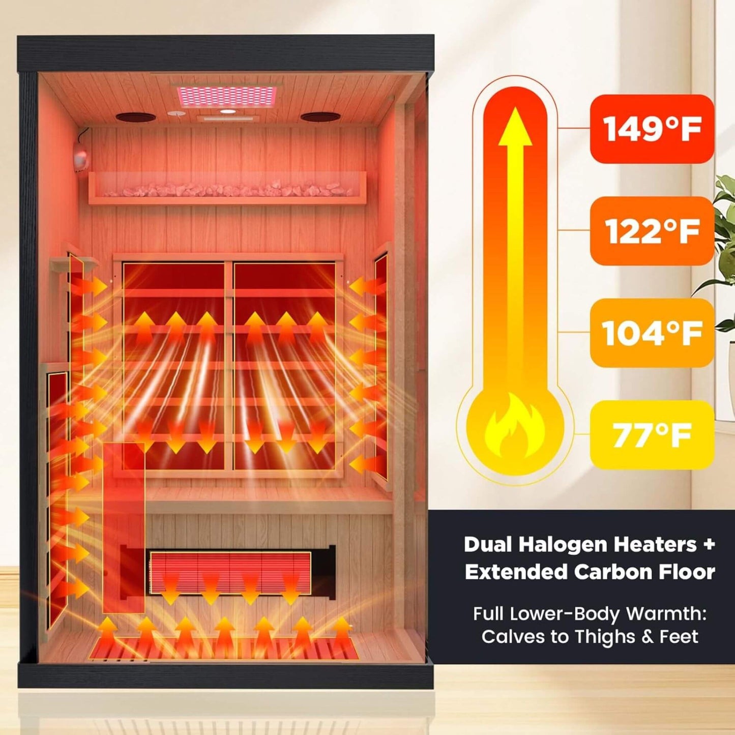Thermora Pandora Premium 2-Person Infrared Sauna with Red Light Therapy & Himalayan Salt Panels