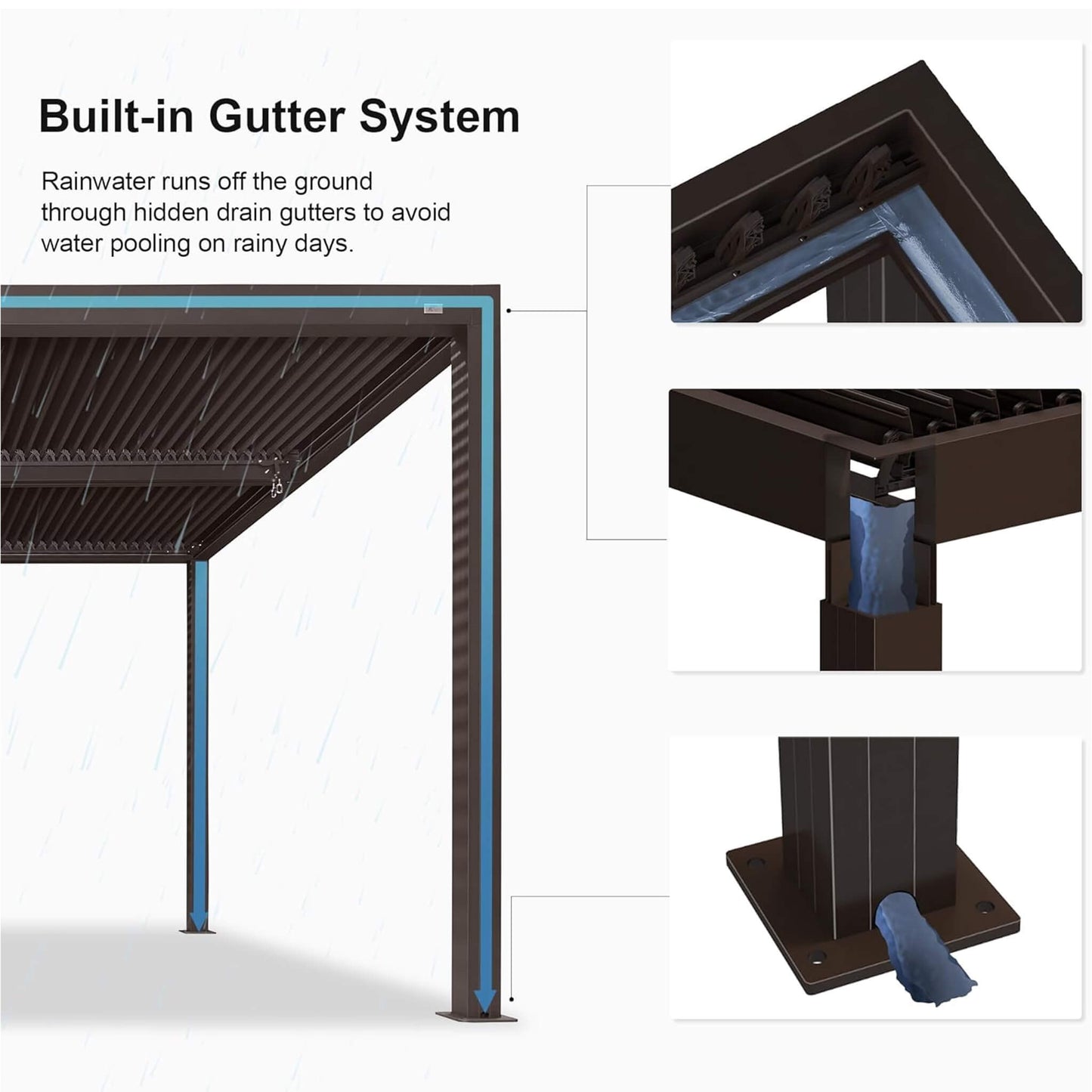 Premium Aluminum Louvered Patio Pergola with LED Lights